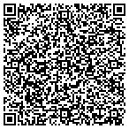 QR code with Locksmith Key Service Boston contacts