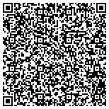 QR code with Locksmith Service On Berkeley 24 A Day All Week Emergenc contacts