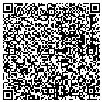 QR code with Service On Seaport All Emergencies Locksmith contacts