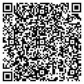 QR code with MProfits.net contacts
