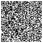 QR code with Locksmith Cambridge 1 Call Emergency 24 Hour contacts