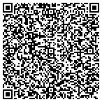 QR code with Locksmith On Shepard Abc Always 24 Hr Emergency contacts