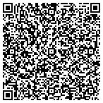 QR code with Locksmith Service 123 Emergency contacts