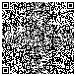 QR code with Locksmith Service On Sidney 24 A Day All Week Emergncy contacts