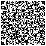 QR code with Mortise Lock set in cambridge contacts