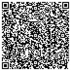 QR code with Service On Granite Abc Emergency Locksmith contacts
