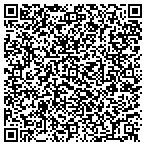 QR code with Anytime Any Place 24 Hour Emergency Locksmith Serv In Medford contacts