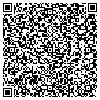 QR code with Locksmith Circuit Abc 24 A Day Emergency contacts