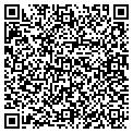 QR code with Starks Trotman & Co LLC contacts