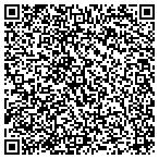 QR code with Sangle's Quality Home Improvements Inc contacts