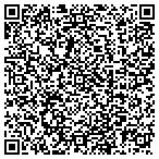 QR code with Service On Valley Abc Emergency Locksmith contacts