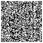 QR code with The Longevity And Aesthetics Medical Institute contacts