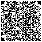 QR code with Locksmith Service Waltham All Week 24 Emergency contacts