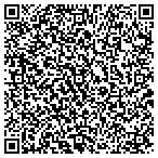 QR code with Locksmith Summer Abc Always 24hr Emergency contacts