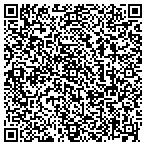 QR code with Service On Bruce All Emergencies Locksmith contacts