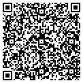 QR code with Showtime60 Online Malls contacts