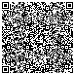 QR code with Locksmith Service On Rador 24 A Day All Week Emergenc contacts