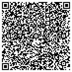 QR code with Zoltan S Renovations & Construction Inc contacts