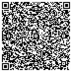 QR code with Service On Chestnut Hill Abc Emergency Locksmith contacts