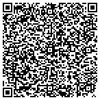 QR code with Service On Monastery All Emergencies Locksmith contacts