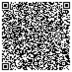 QR code with Linkow's Emergency Locksmith Service contacts