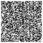 QR code with Locksmith Affective Always Available Emergency contacts