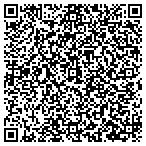 QR code with Locksmith Affective Always Available Emergency contacts