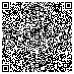 QR code with Locksmith Affective Always Available Emergency contacts