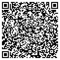 QR code with Locksmith Always contacts
