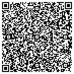 QR code with Locksmith Anytime Anywhere Emergency contacts