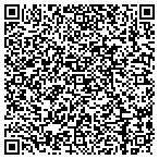QR code with Locksmith Anytime Anywhere Emergency contacts