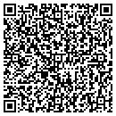QR code with JHM Hotels contacts