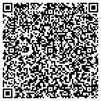 QR code with Locksmith Affective Always Available Emergency contacts