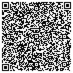 QR code with Locksmith Anytime Anywhere Emergency contacts