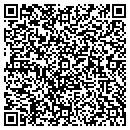 QR code with M/I Homes contacts