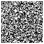 QR code with Peterson's Lock & Security Service contacts