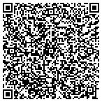 QR code with Summers 24 Hr Reliable Locksmi contacts