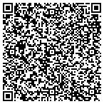 QR code with Construction Development Services contacts