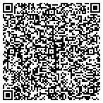 QR code with Locksmith Affective Always Available Emergency contacts