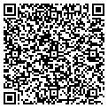 QR code with Endres Dorothy contacts