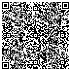 QR code with Allstate Ed Scislow Jr contacts
