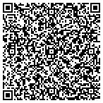 QR code with Jersey City Locksmith Company contacts