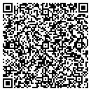 QR code with Construction Development Team LLC contacts