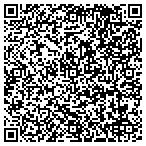 QR code with All Day Elizabeth Emergency Locksmith Service contacts