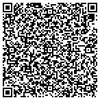 QR code with Holy Trinity Non Denominational Church contacts