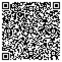 QR code with Locksmith contacts