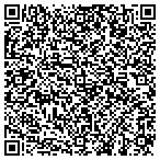 QR code with In Yonsei University Language Institute contacts