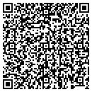 QR code with Locksmith Metro contacts