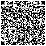 QR code with Roger Karjalahti - State Farm Insurance Agent contacts