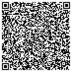 QR code with Martin Kastan Home Improvements LLC contacts